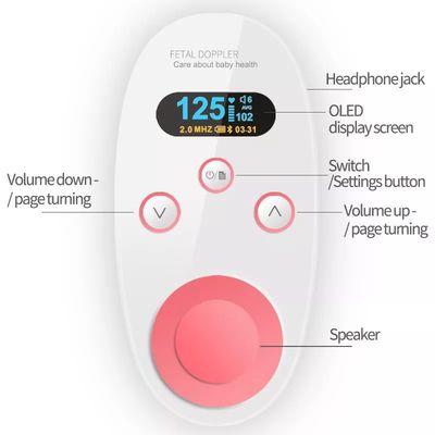 Maternal Home Fetal Doppler Heart Monitor Measures Infant Heartbeat Baby Fetal Doppler