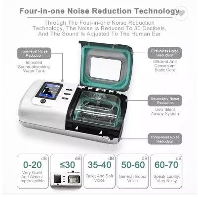 Ventilator Auto CPAP Machines Anti Snoring Sleep Apnea APAP Positive Airway Pressure